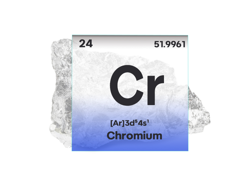 elemento de cromo
