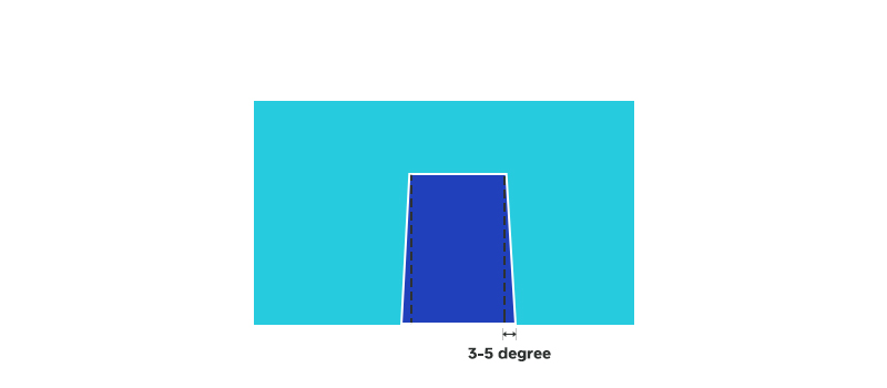 Draft angles of 3-5 degrees