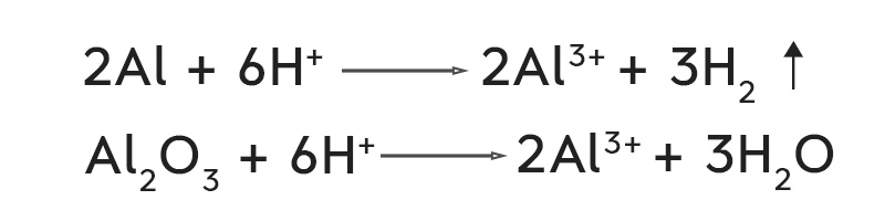 製剤-3